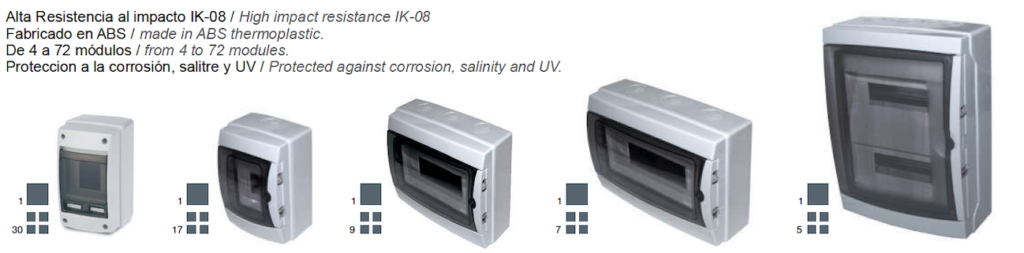 Wall Mounted Enclosures IP65, Waterproof and Dustproof.