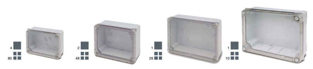 Wall Mounting Enclosure IP55 with impact resistance IK08