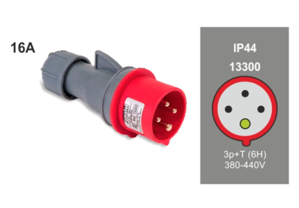 Industrial Plugs and Sockets IP44 / IP67