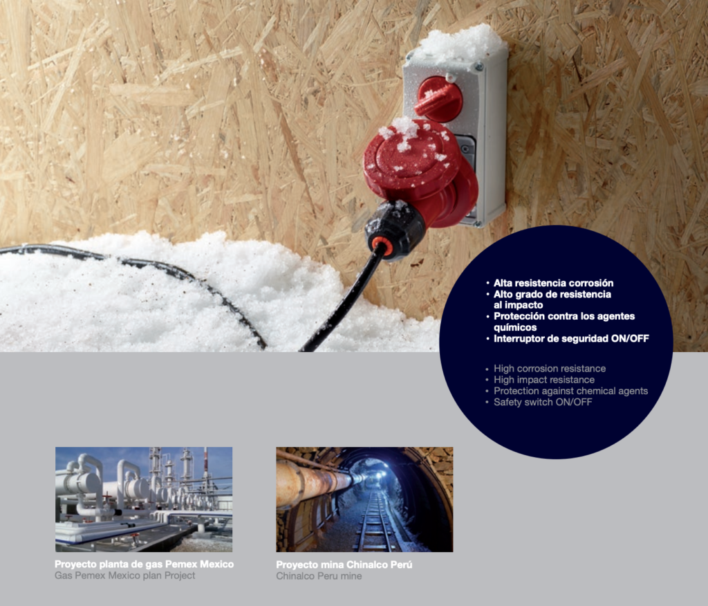 IP67 Industrial Socket 16A