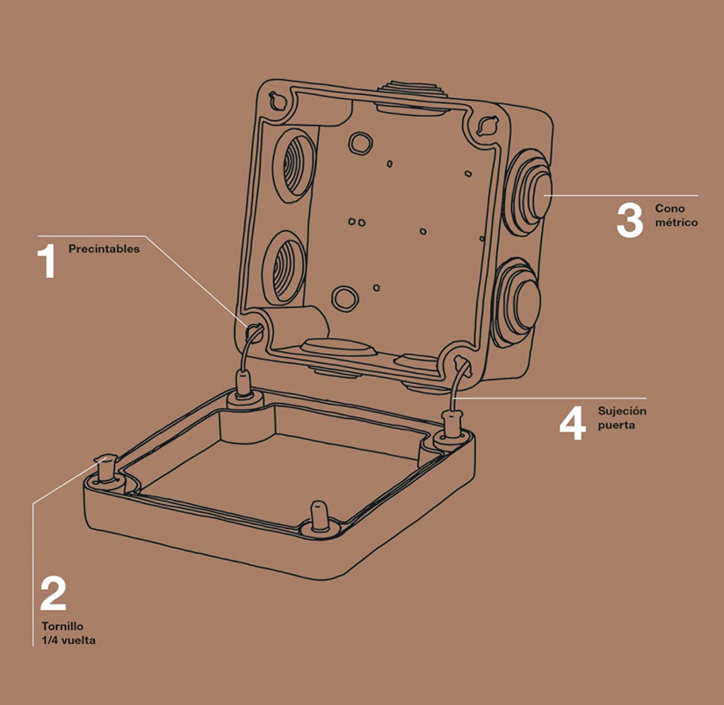Sealed box with cones IP55
