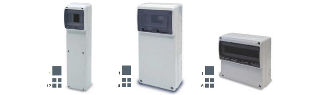 IP65 Industrial Enclosures for indoor and outdoor environments